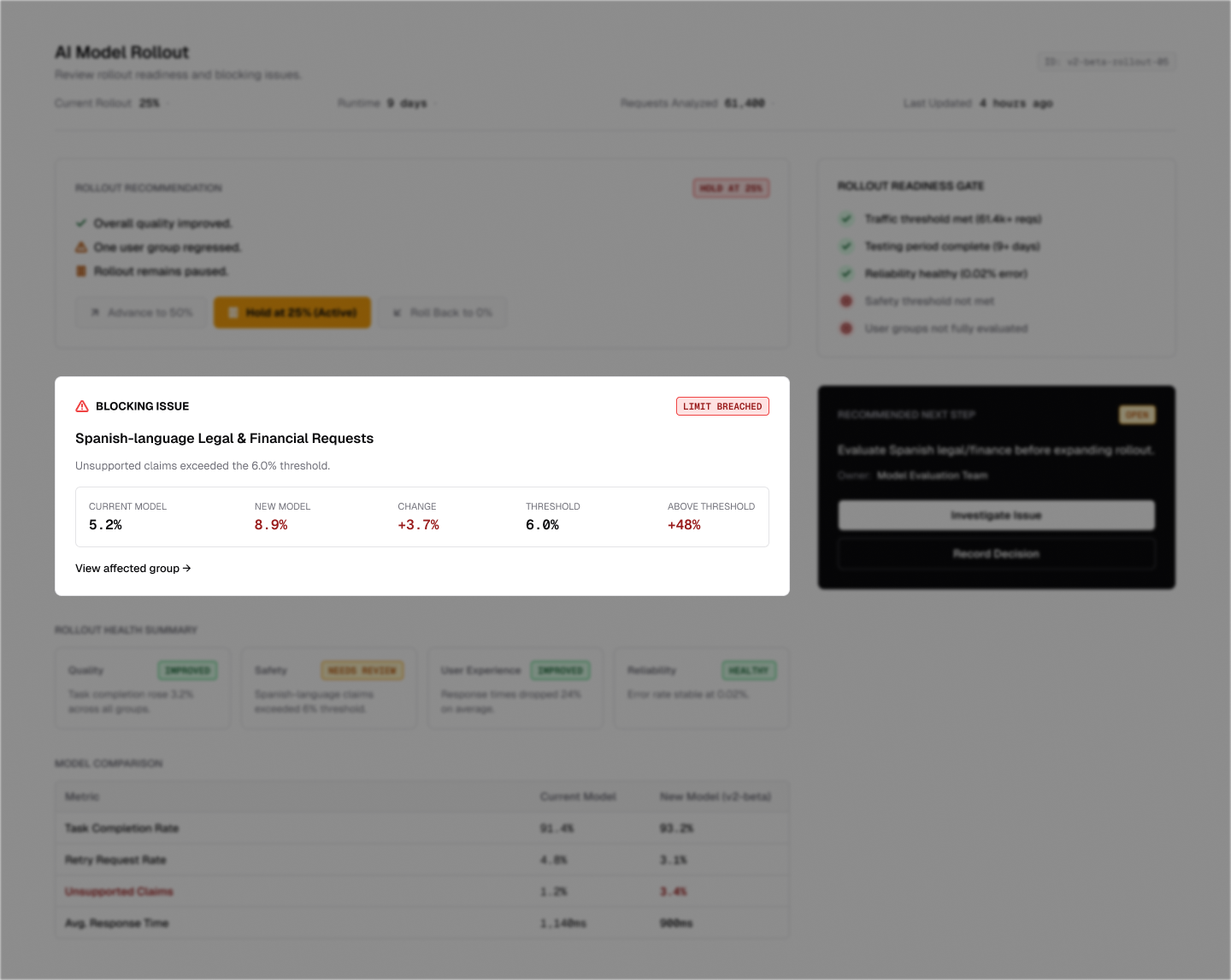 Rollout Overview screen — decision spotlight on the blocking issue