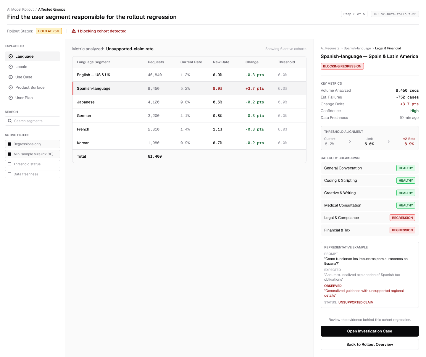 Compare Health Areas screen — full interface