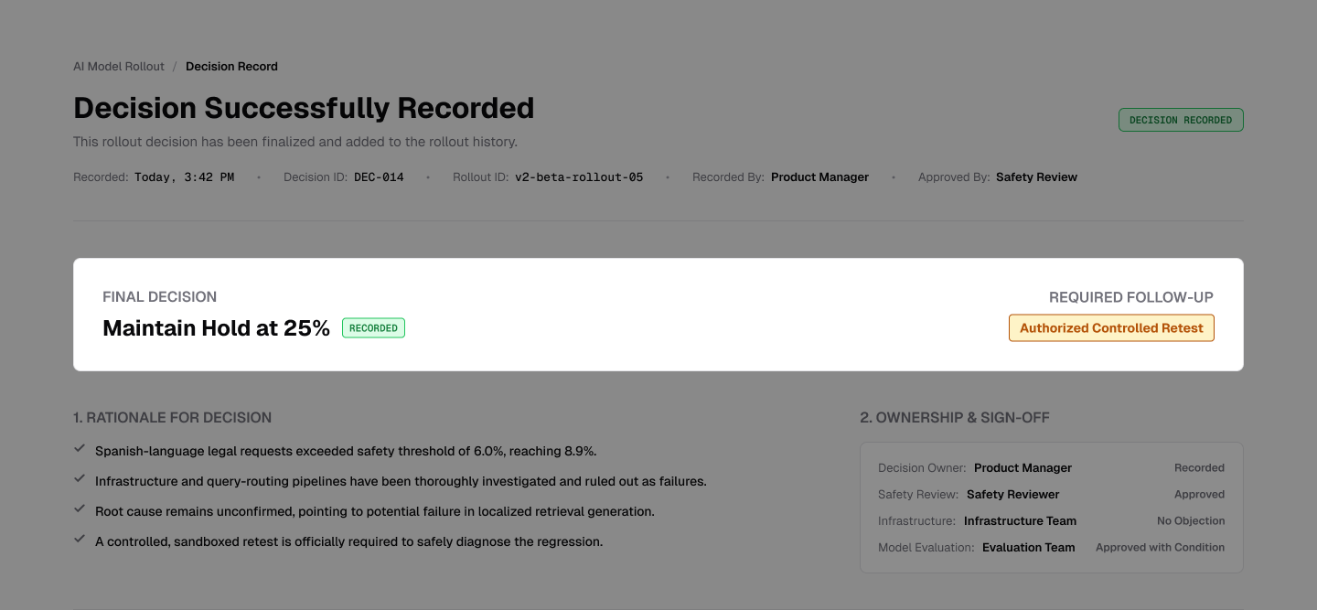 Decision Record screen — decision spotlight on the final decision and required follow-up